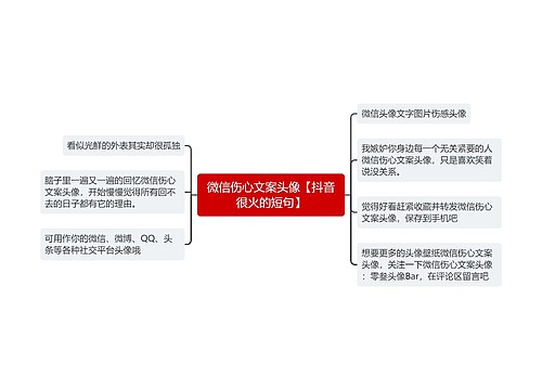 微信伤心文案头像【抖音很火的短句】