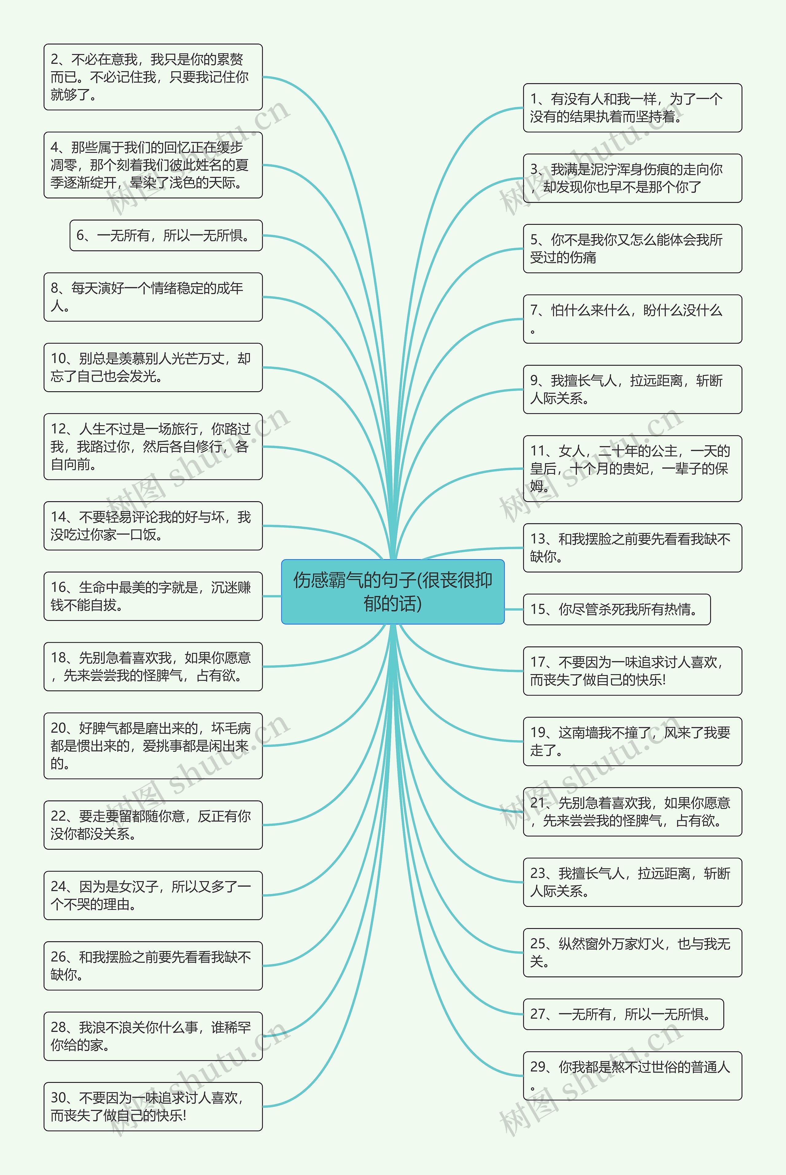 伤感霸气的句子(很丧很抑郁的话)