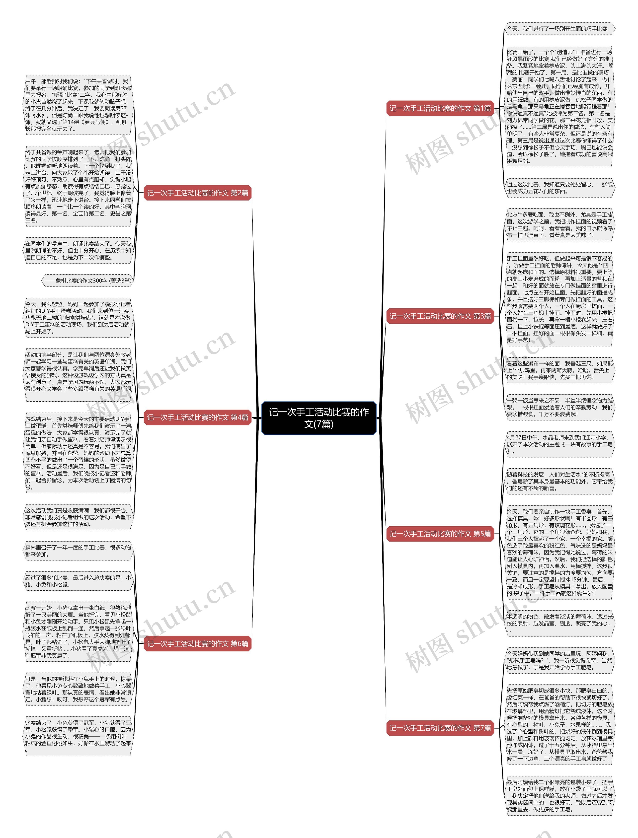记一次手工活动比赛的作文(7篇)