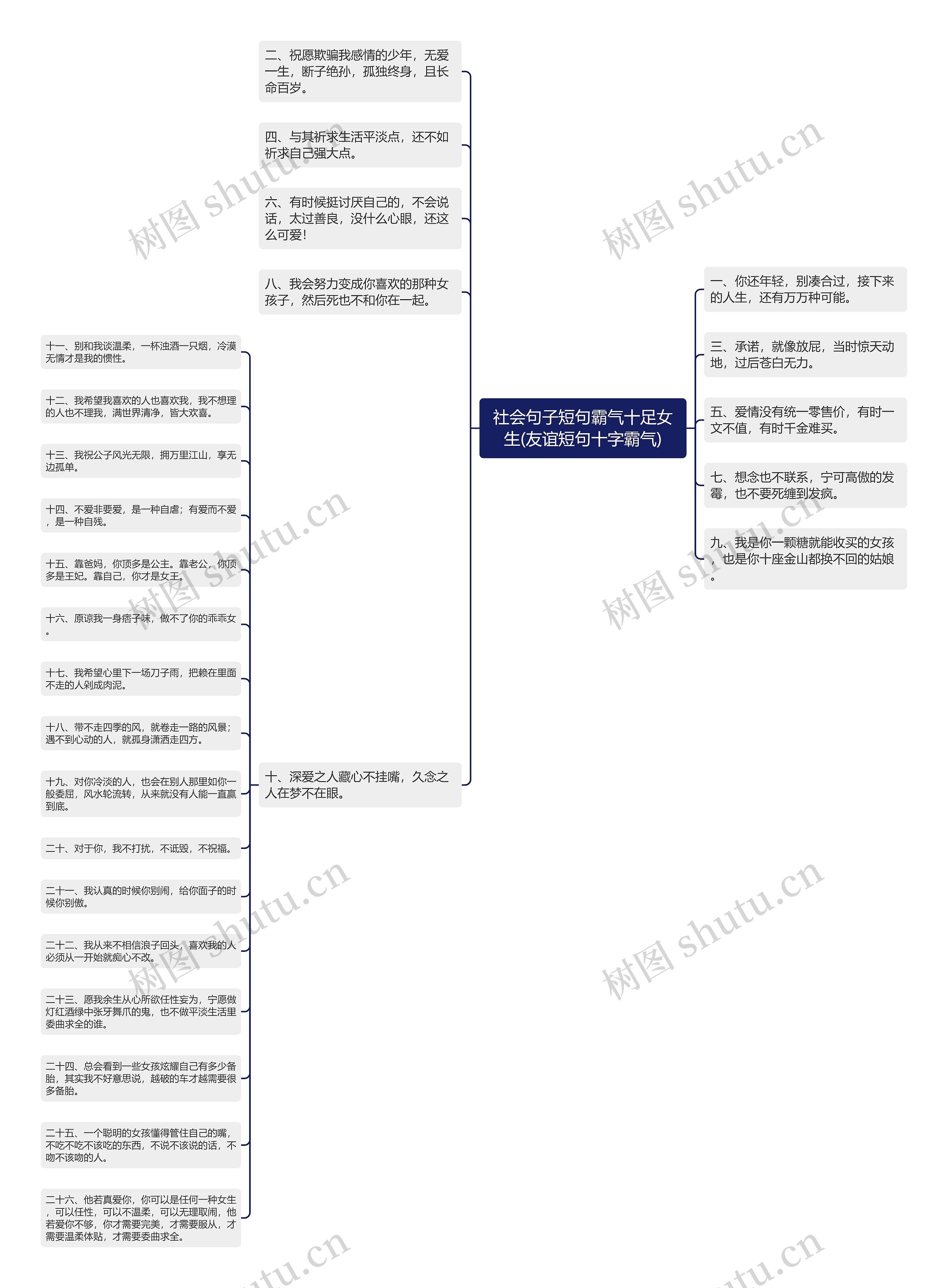 社会句子短句霸气十足女生(友谊短句十字霸气) 社会句子短句霸气十足女生(友谊短句十字霸气)