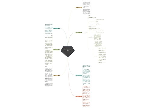 逻辑顺序的范文200字(精选7篇)