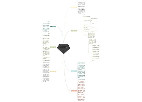 逻辑顺序的范文200字(精选7篇)