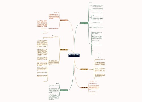 简单辞职报告范文(推荐六篇) 简单辞职报告范文(推荐六篇)