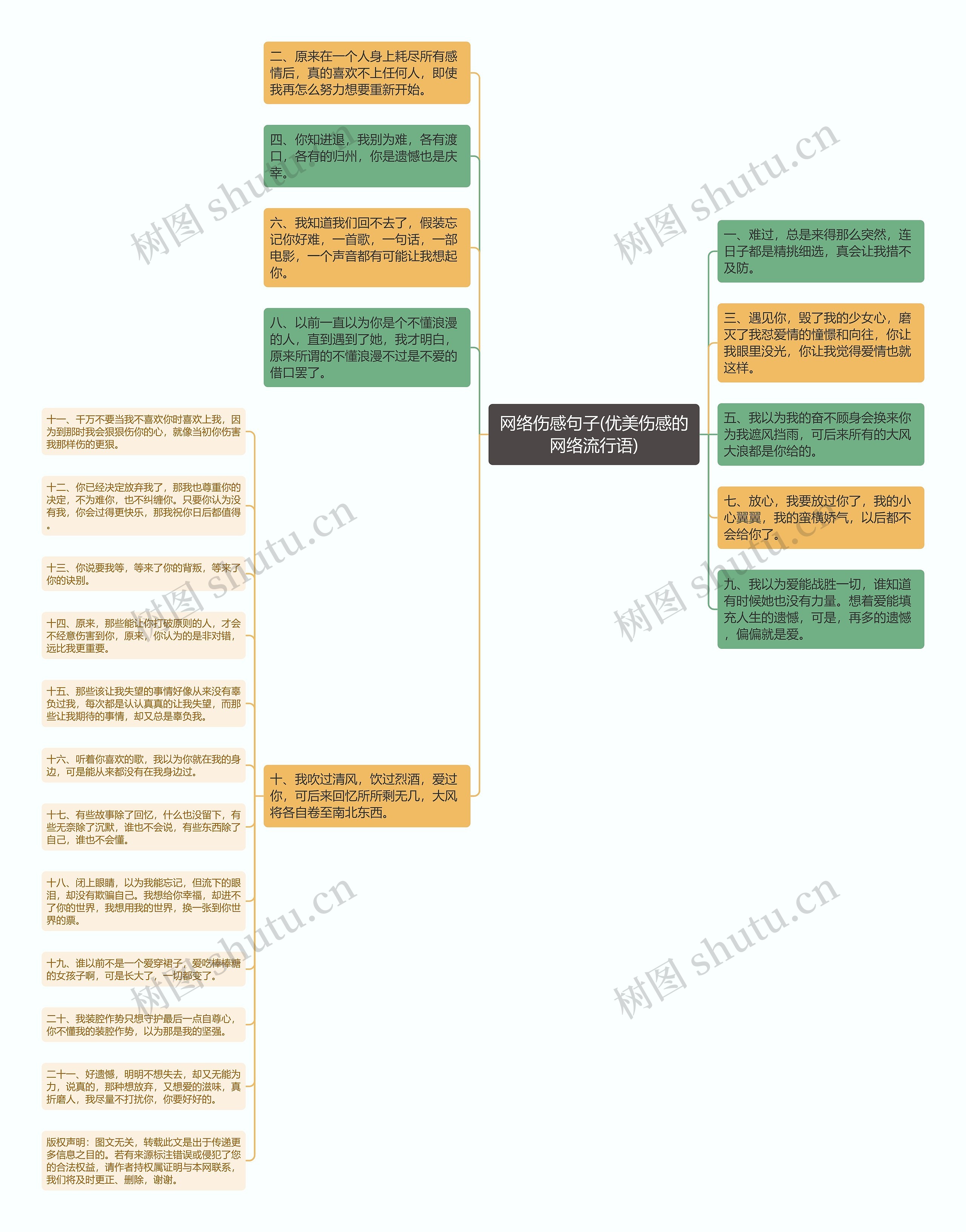 网络伤感句子(优美伤感的网络流行语) 网络伤感句子(优美伤感的网络流行语)