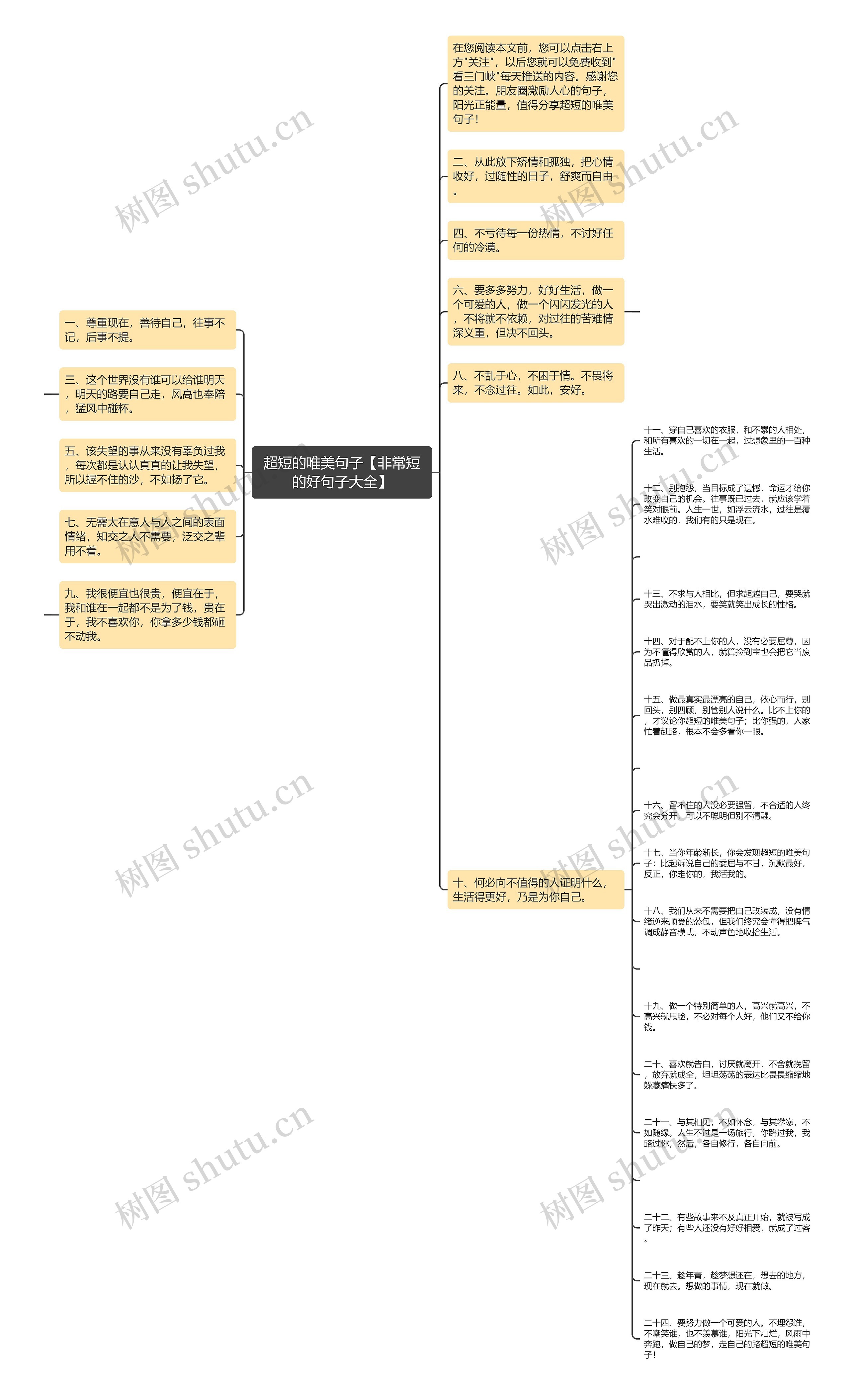 超短的唯美句子【非常短的好句子大全】思维导图