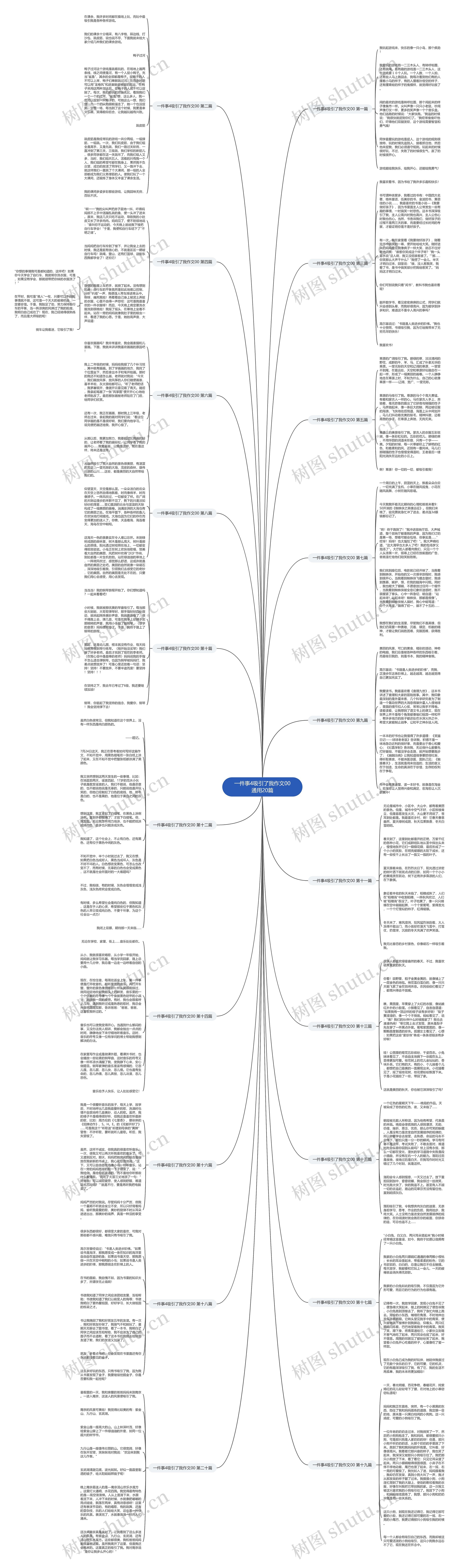 一件事4吸引了我作文00通用20篇思维导图