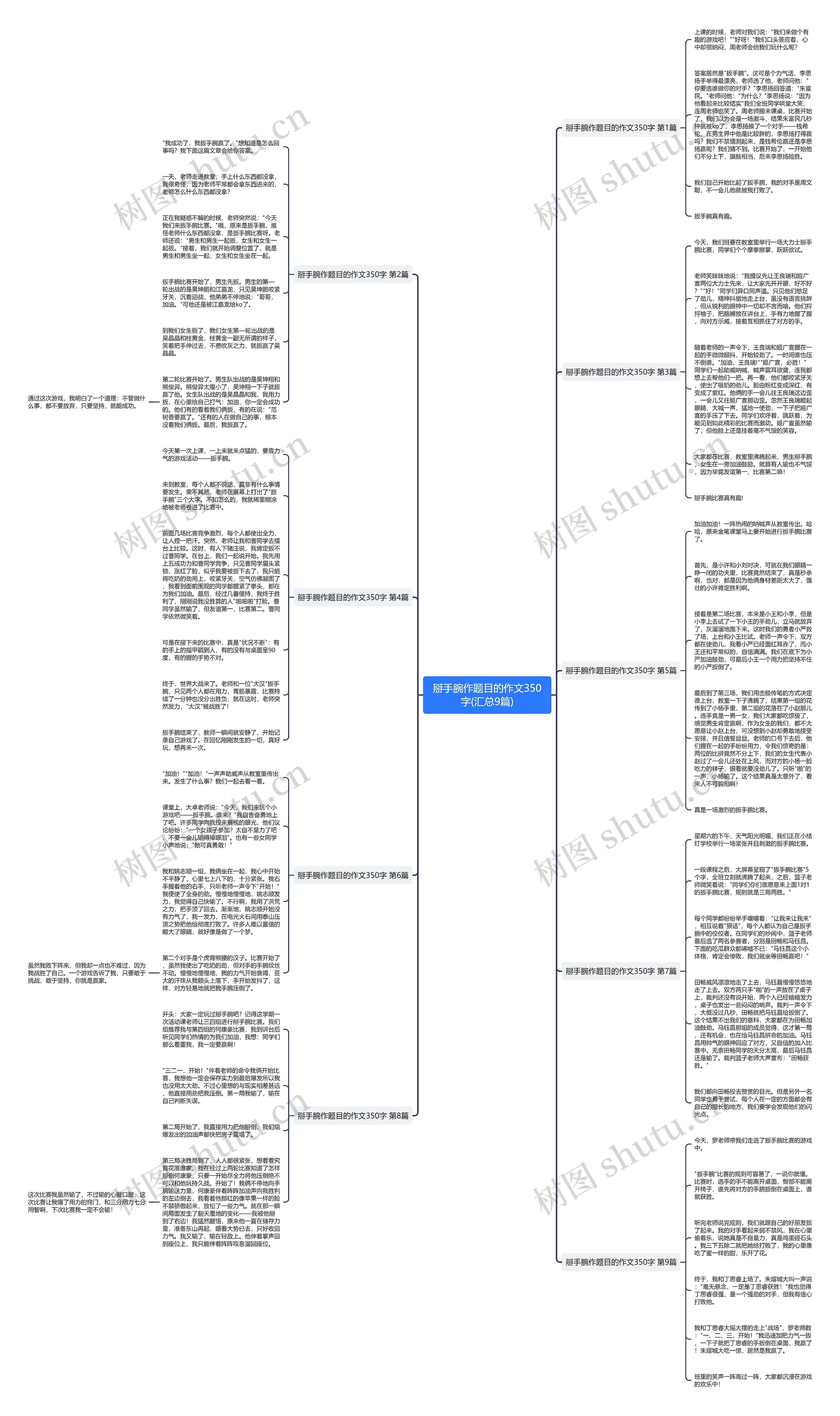 掰手腕作题目的作文350字(汇总9篇) 掰手腕作题目的作文350字(汇总9篇)