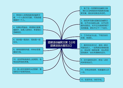 团建活动幽默文案【公司团建活动方案范文】