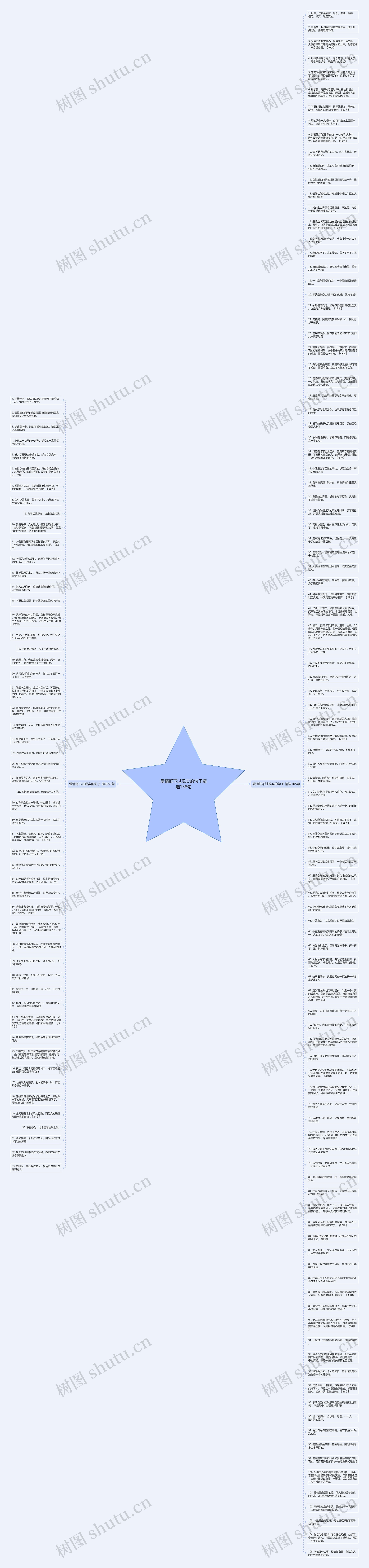 爱情抵不过现实的句子精选158句思维导图