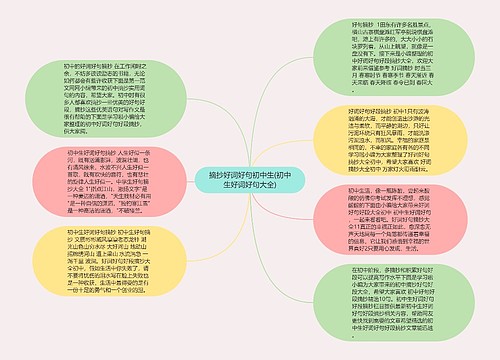 摘抄好词好句初中生(初中生好词好句大全)