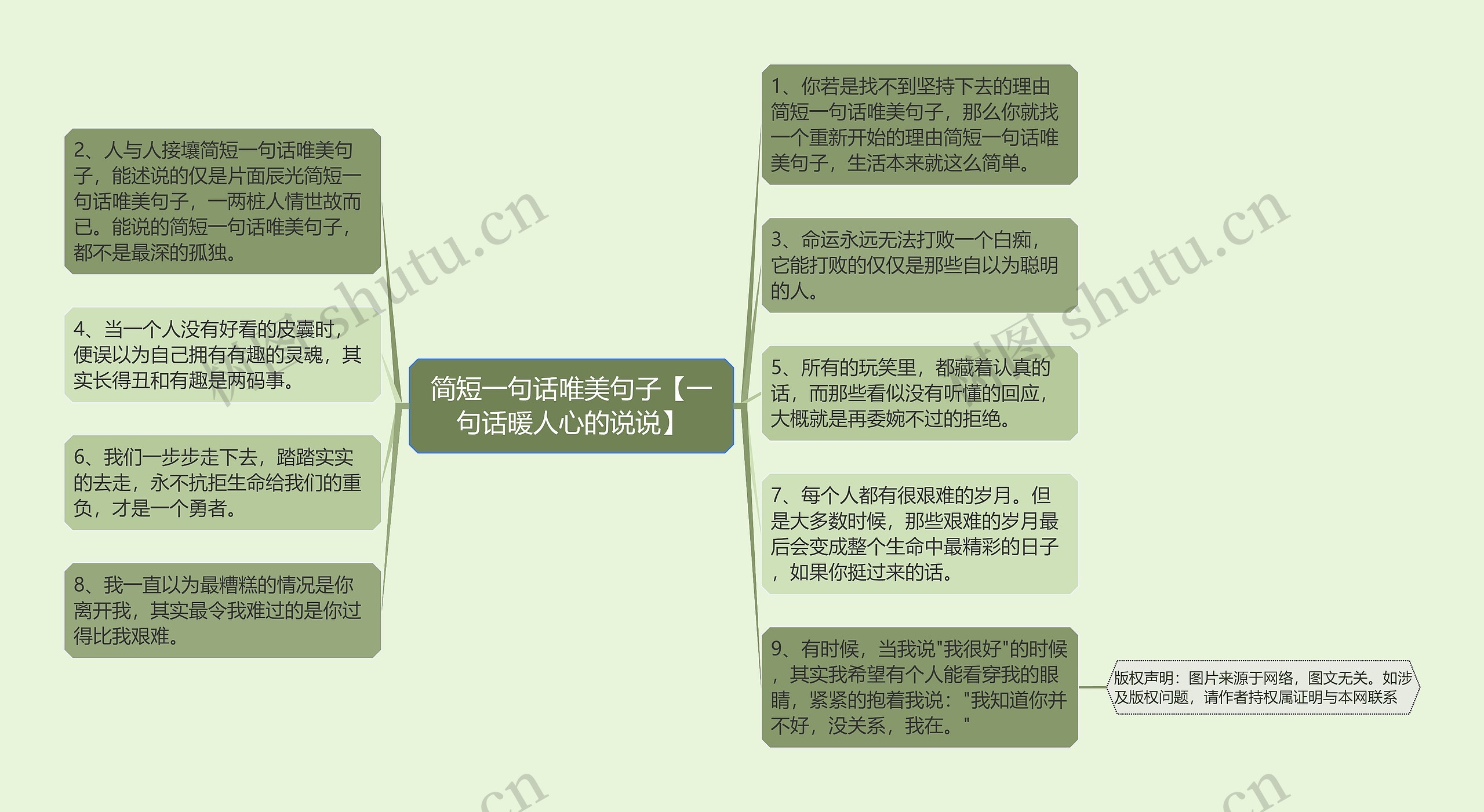 简短一句话唯美句子【一句话暖人心的说说】