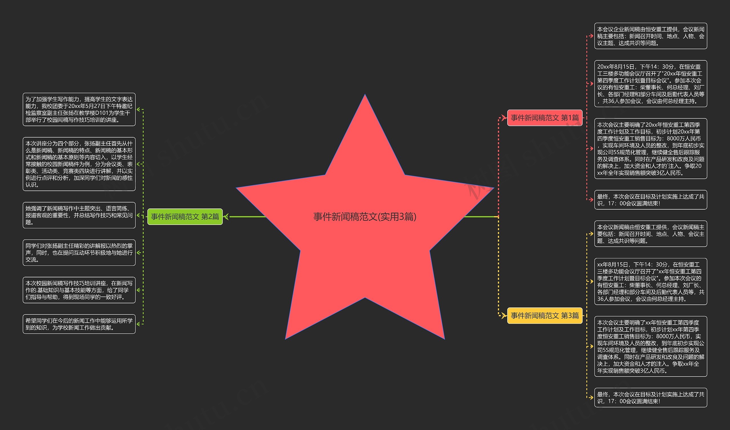 事件新闻稿范文(实用3篇) 事件新闻稿范文(实用3篇)