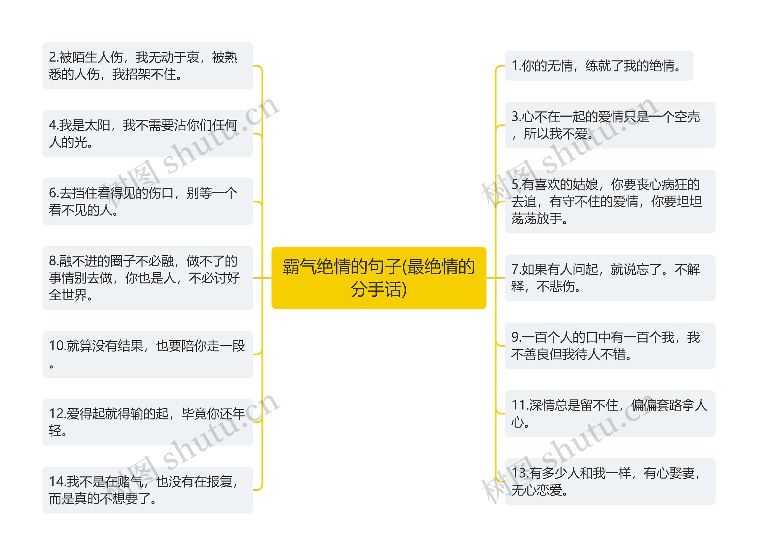 霸气绝情的句子(最绝情的分手话)