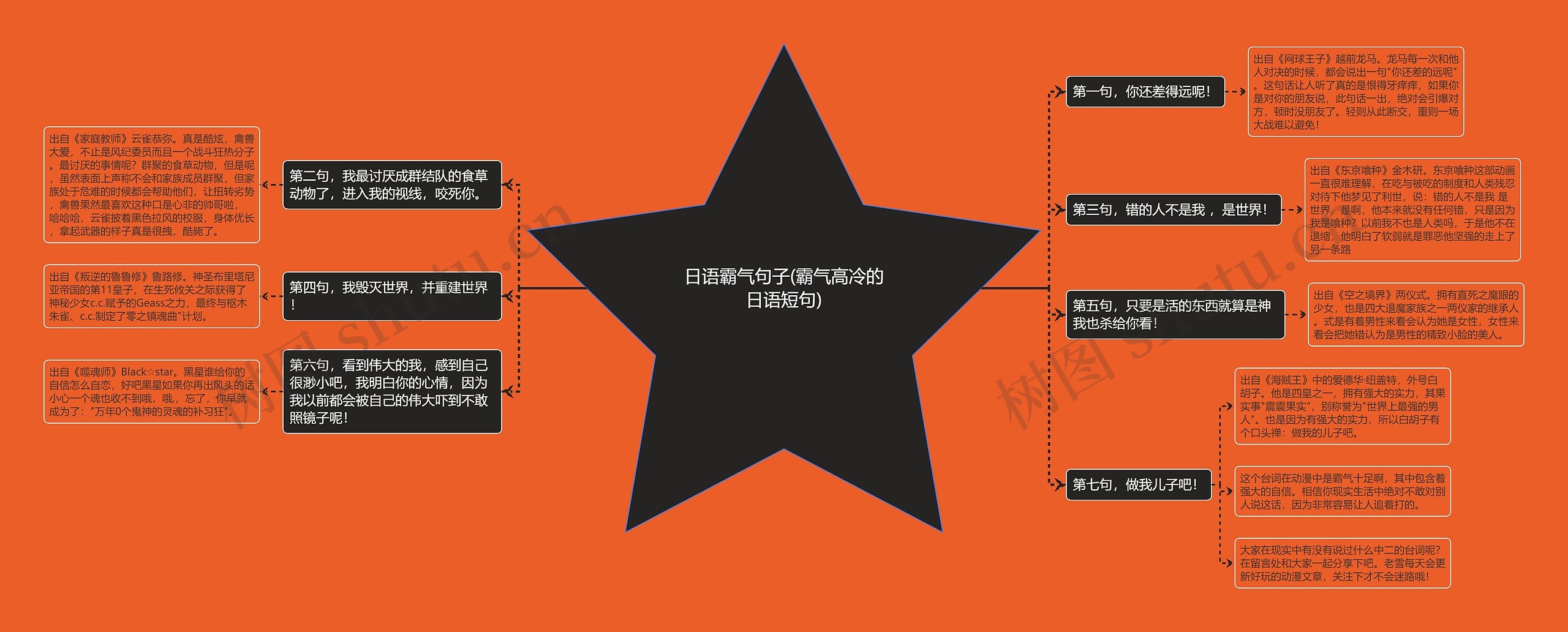 日语霸气句子(霸气高冷的日语短句) 日语霸气句子(霸气高冷的日语短句)