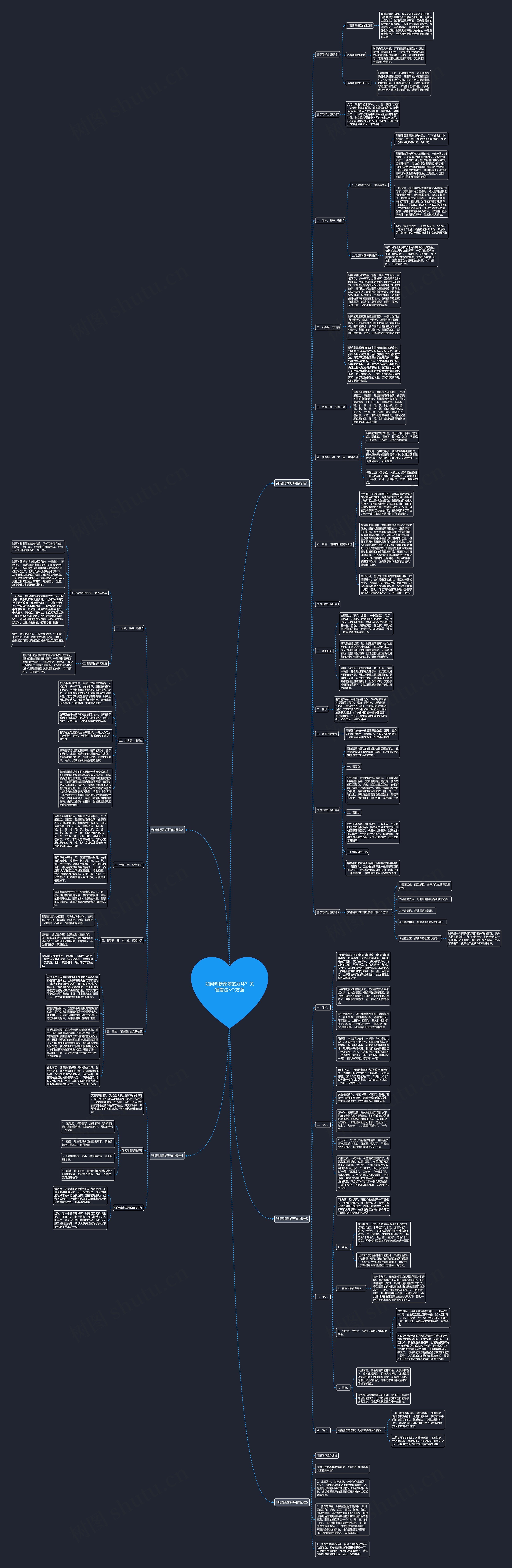 如何判断翡翠的好坏?关键看这5个方面 如何判断翡翠的好坏?关键看这5个方面