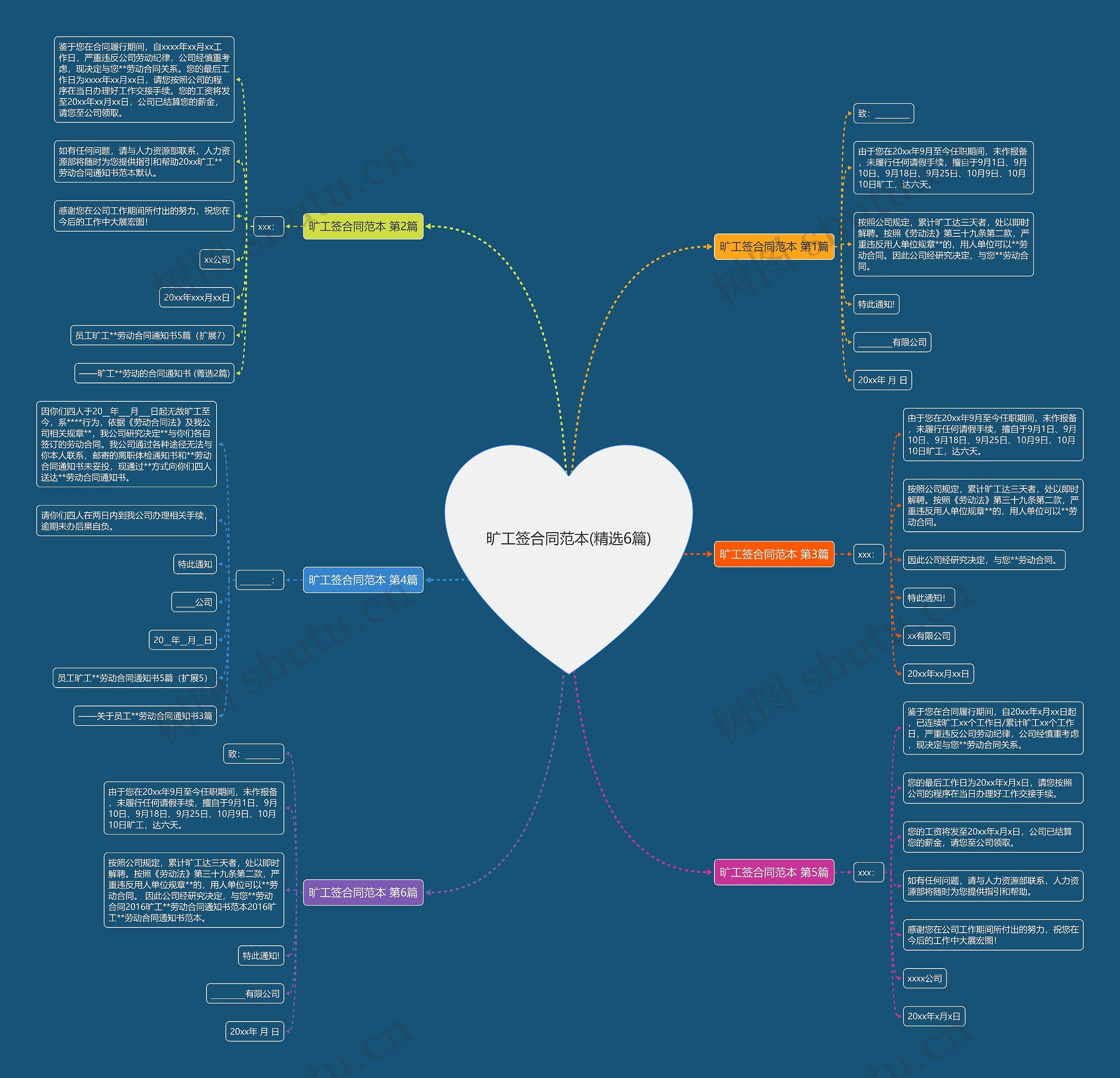 旷工签合同范本(精选6篇) 旷工签合同范本(精选6篇)