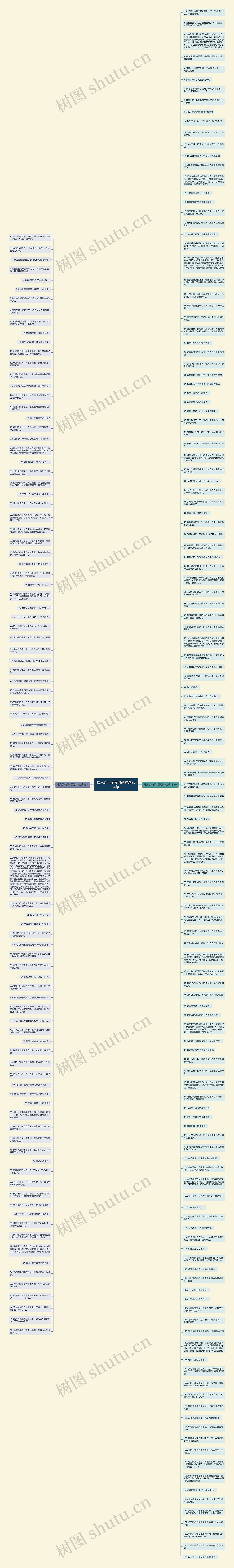 损人的句子带讽刺精选234句思维导图