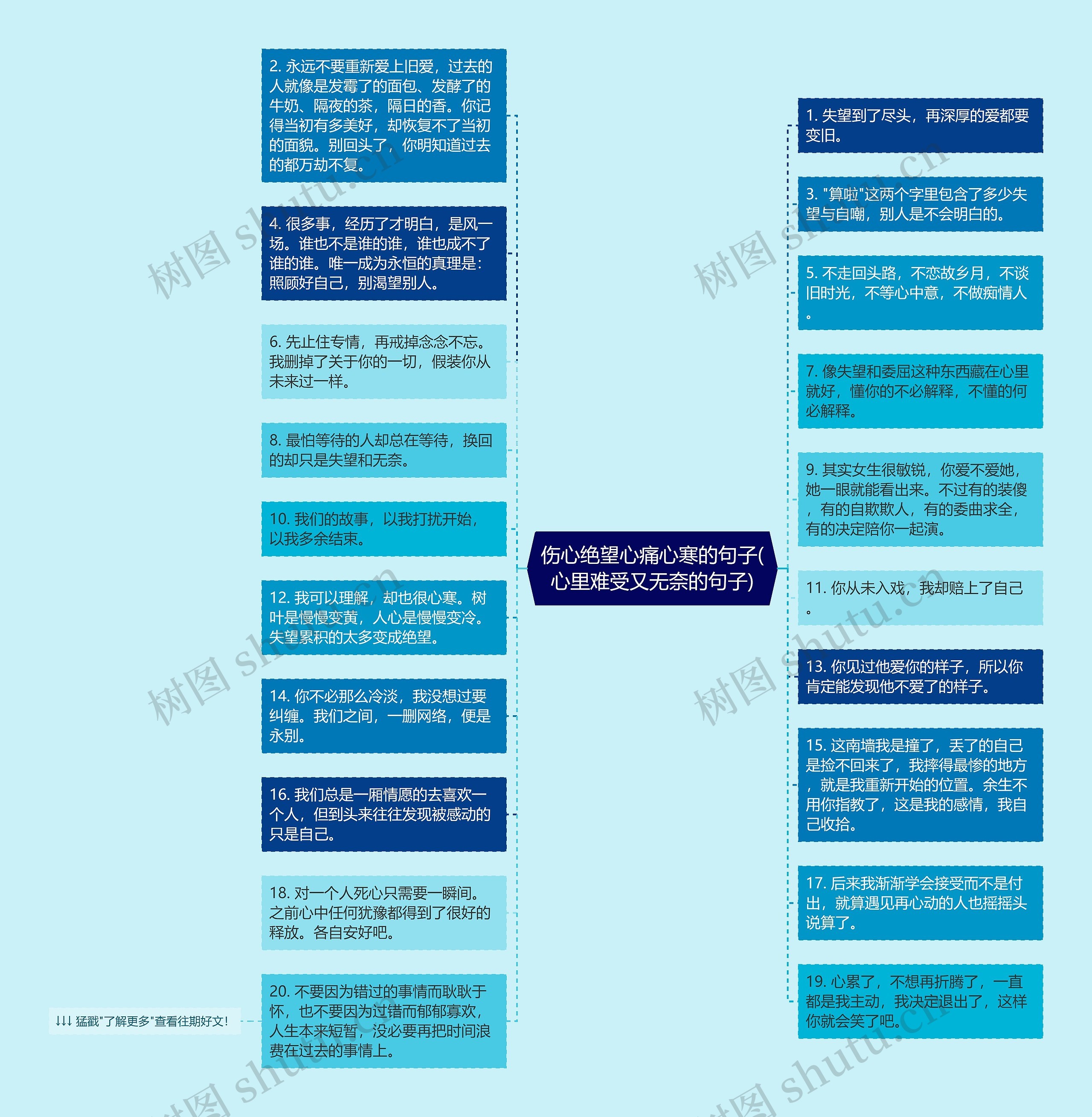 伤心绝望心痛心寒的句子(心里难受又无奈的句子)