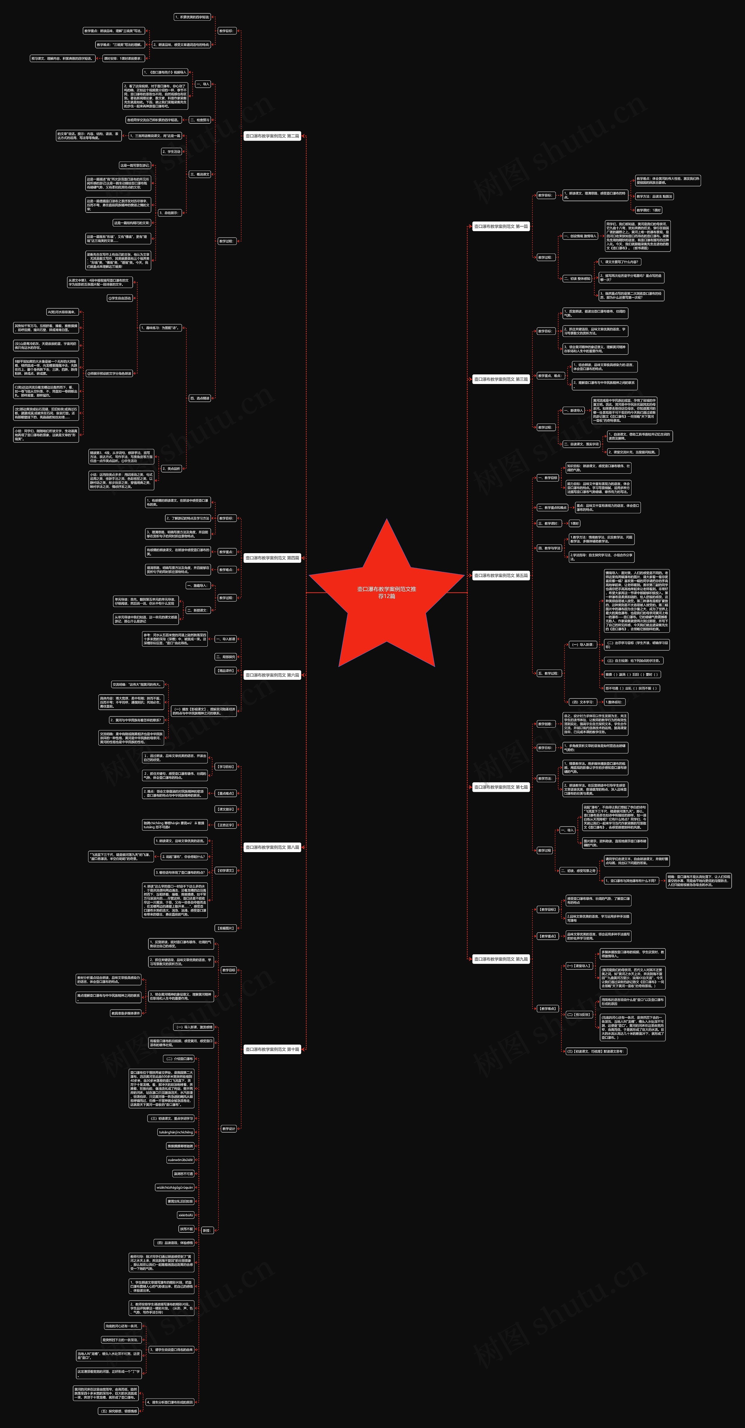 壶口瀑布教学案例范文推荐12篇 壶口瀑布教学案例范文推荐12篇
