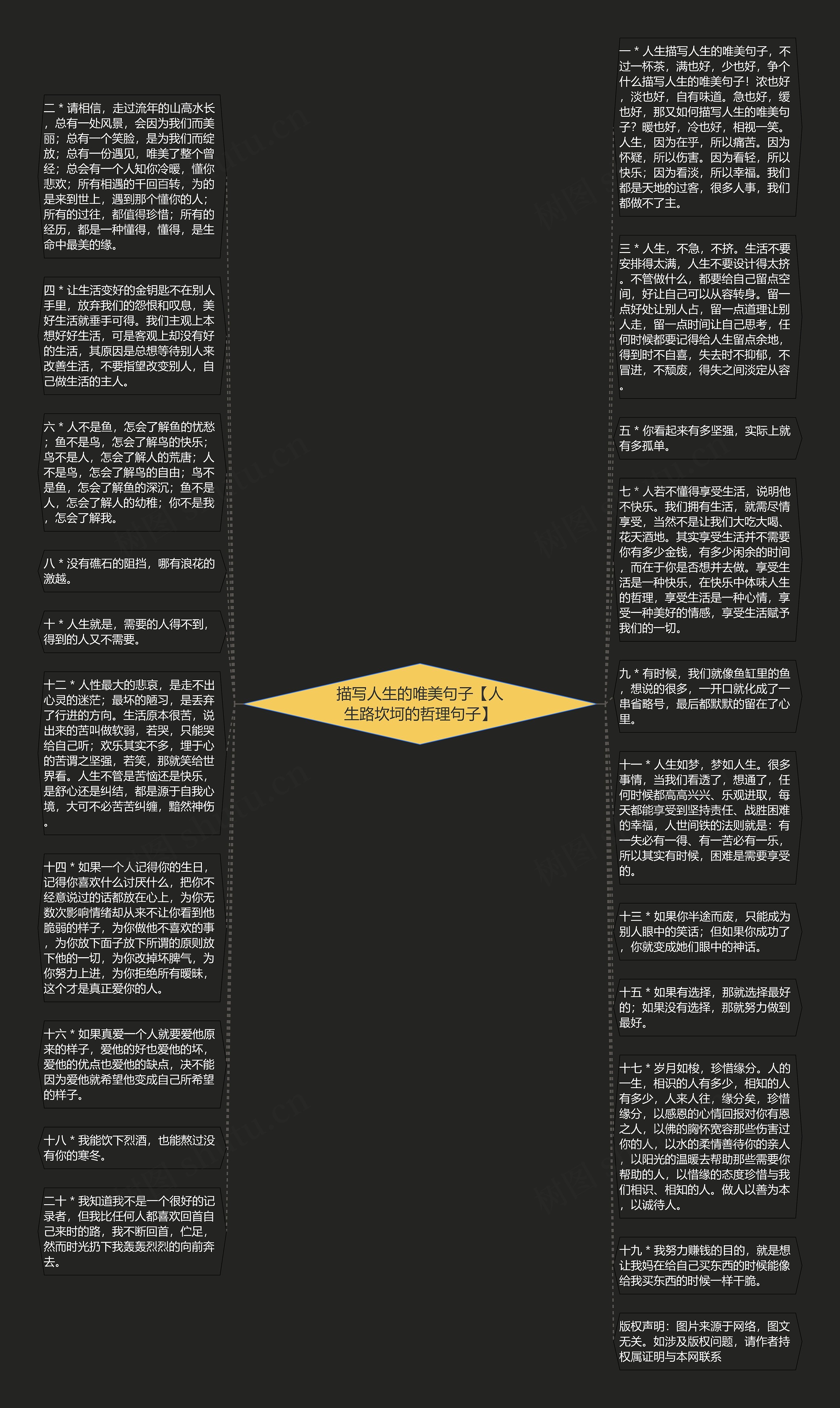 描写人生的唯美句子【人生路坎坷的哲理句子】
