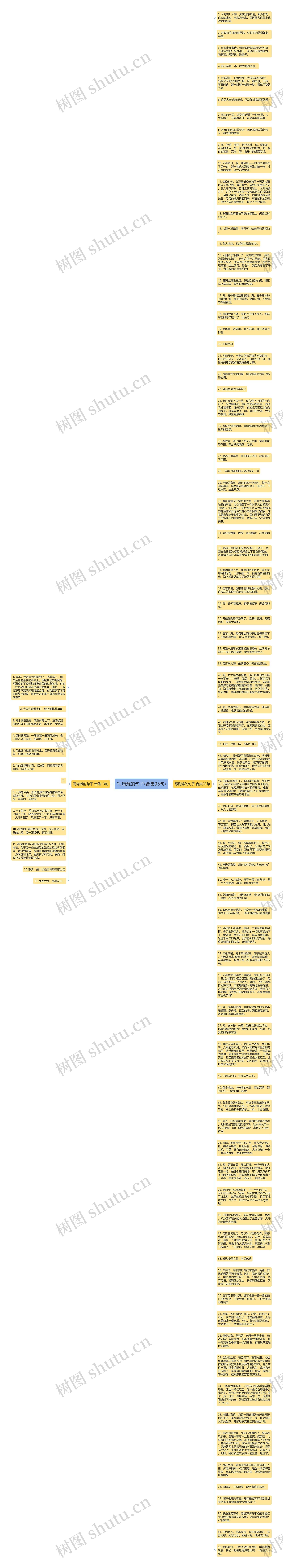 写海滩的句子(合集95句)思维导图