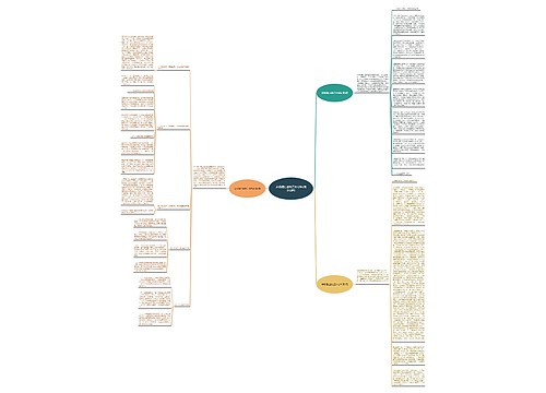 参观橘红基地工作总结(优选3篇) 参观橘红基地工作总结(优选3篇)