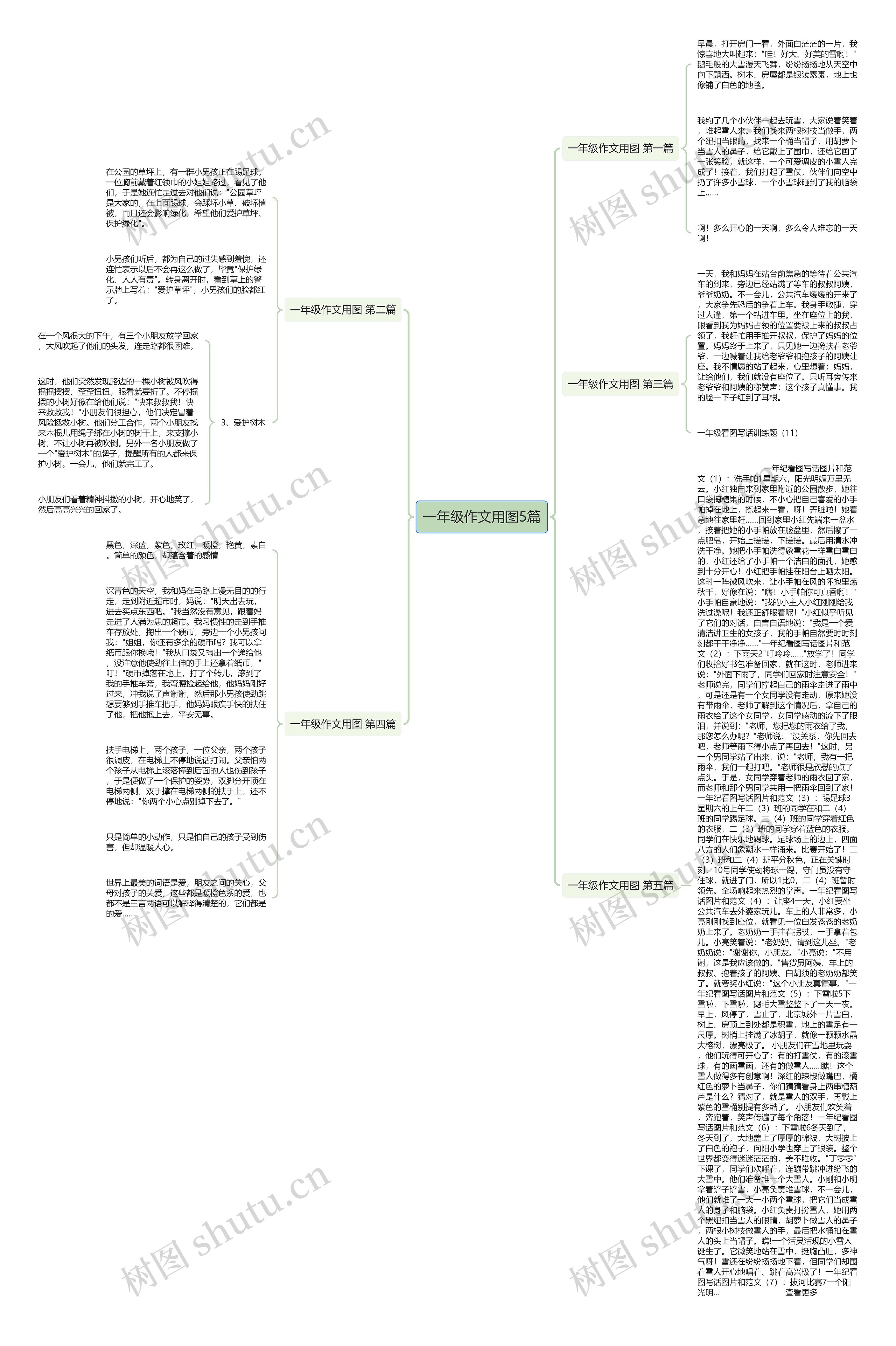 一年级作文用图5篇