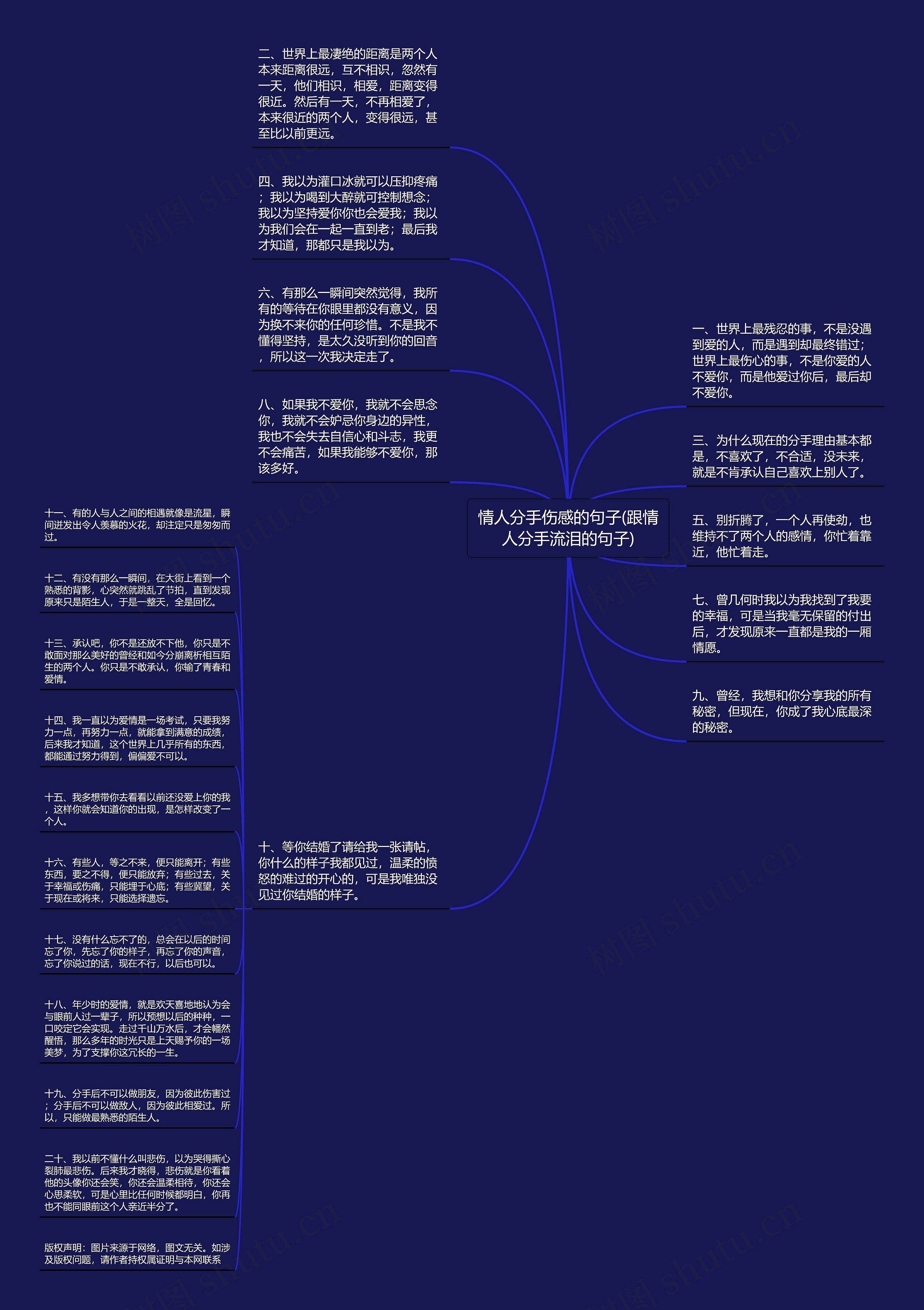 情人分手伤感的句子(跟情人分手流泪的句子)