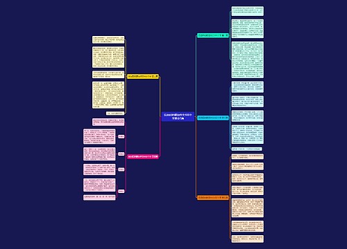 流泪后的眼泪作文400个字推荐5篇