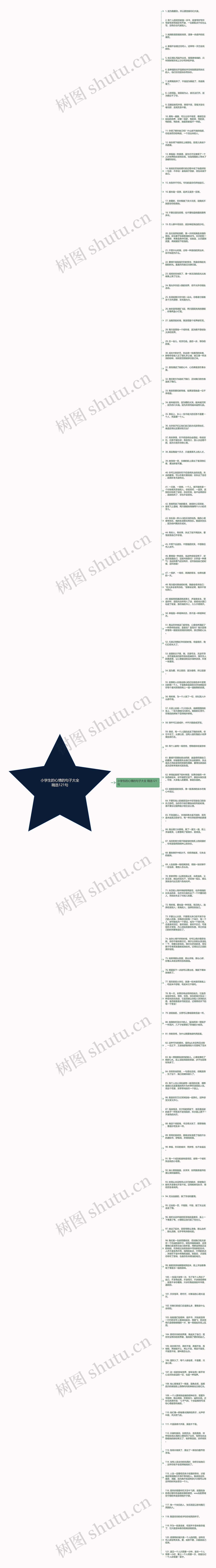 小学生的心情的句子大全精选121句思维导图