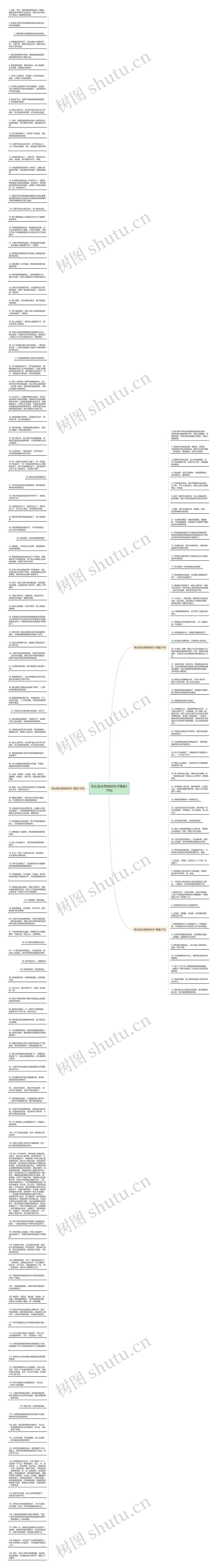 写头发长得快的句子精选179句思维导图