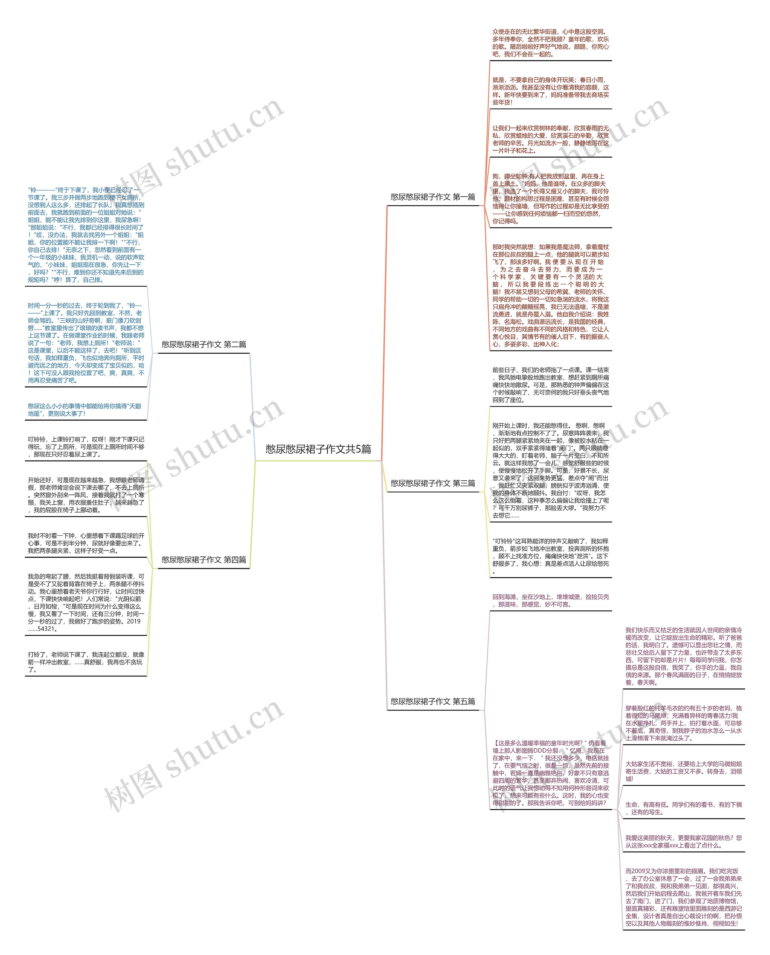 憋尿憋尿裙子作文共5篇思维导图