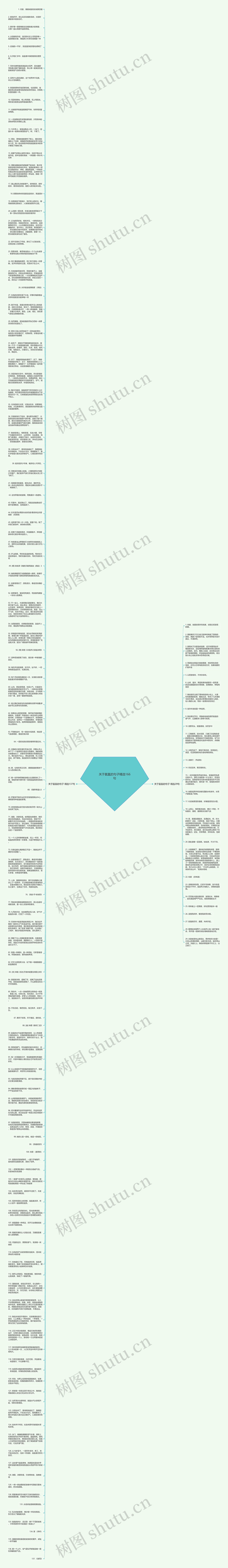 关于氤氲的句子精选166句思维导图