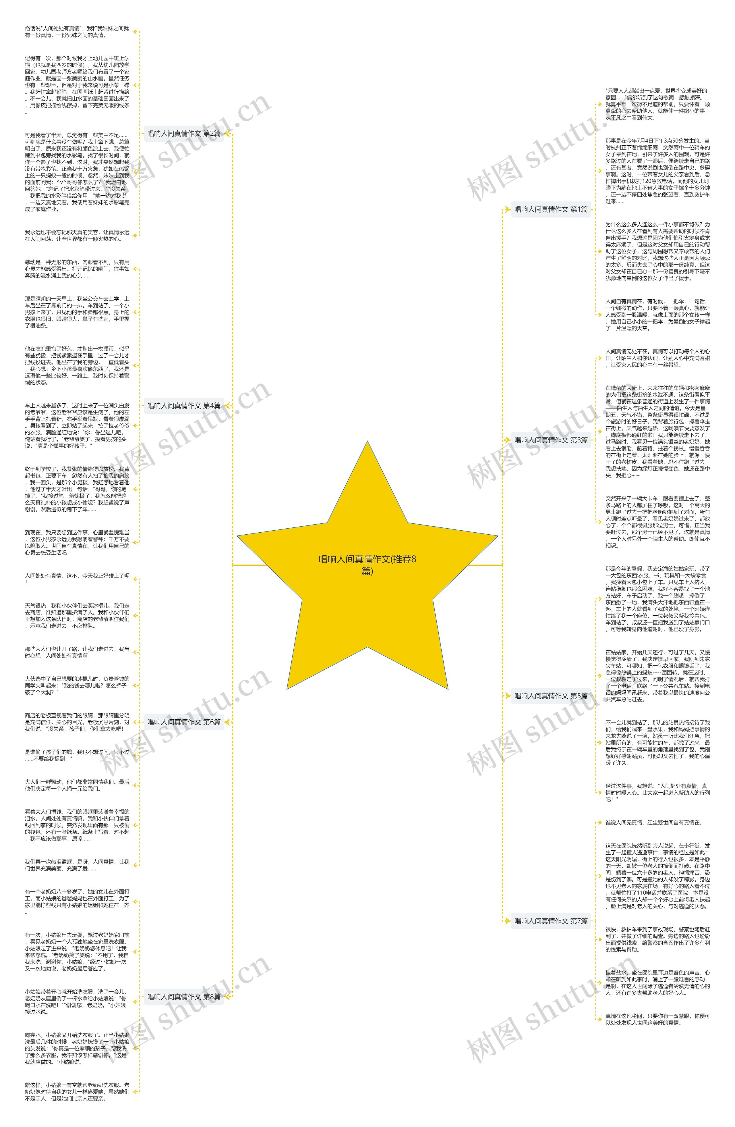 唱响人间真情作文(推荐8篇) 唱响人间真情作文(推荐8篇)