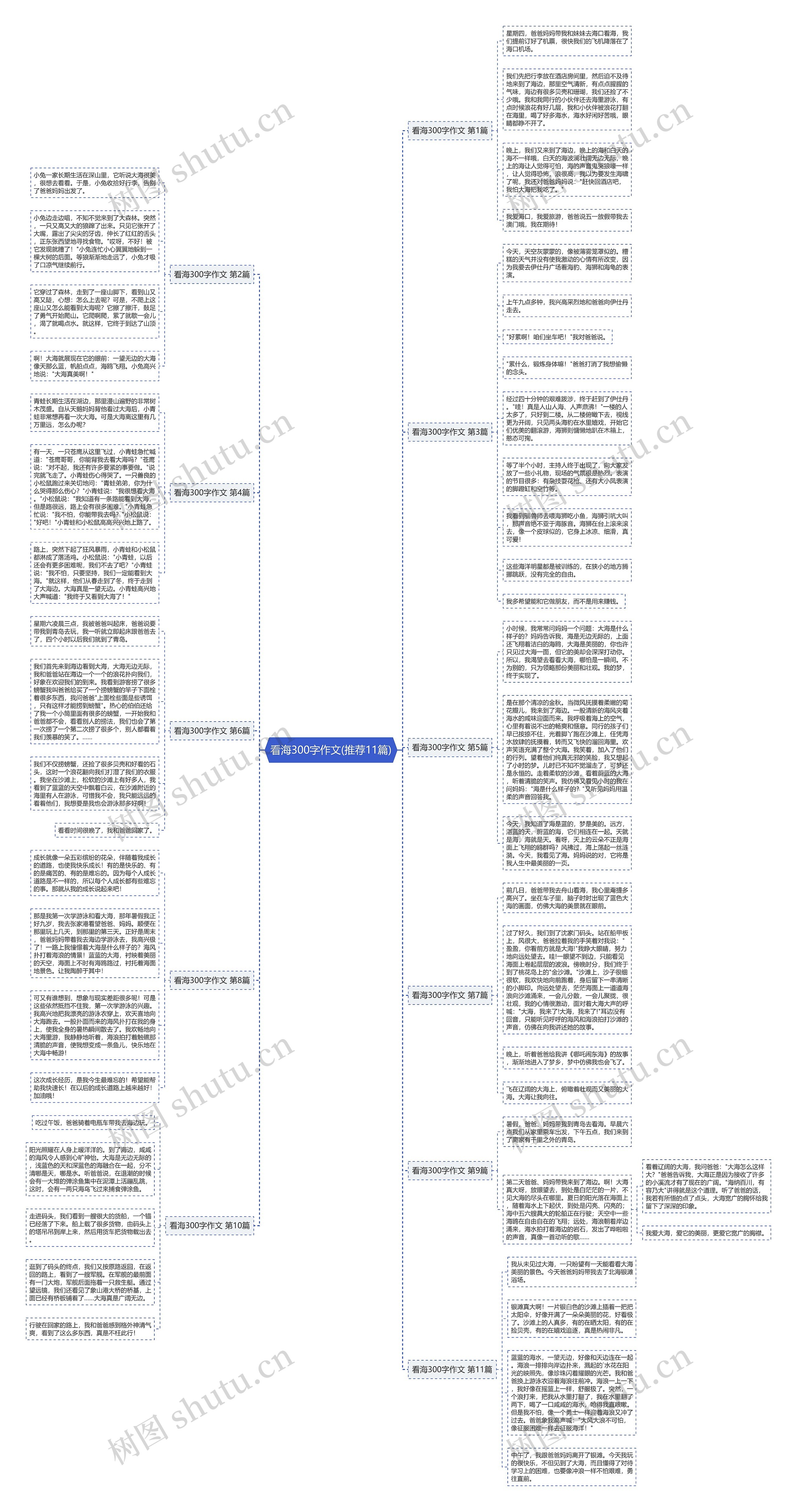 看海300字作文(推荐11篇) 看海300字作文(推荐11篇)