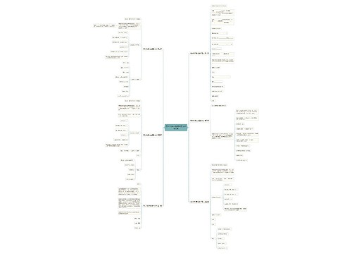 意大利探亲邀请函范文推荐6篇 意大利探亲邀请函范文推荐6篇