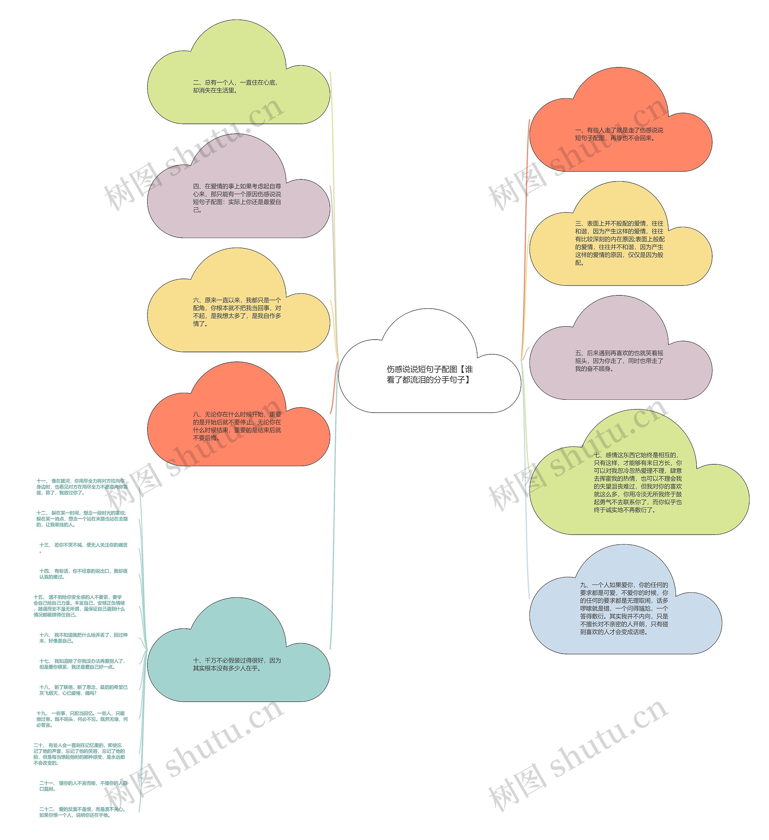 伤感说说短句子配图【谁看了都流泪的分手句子】 伤感说说短句子配图【谁看了都流泪的分手句子】