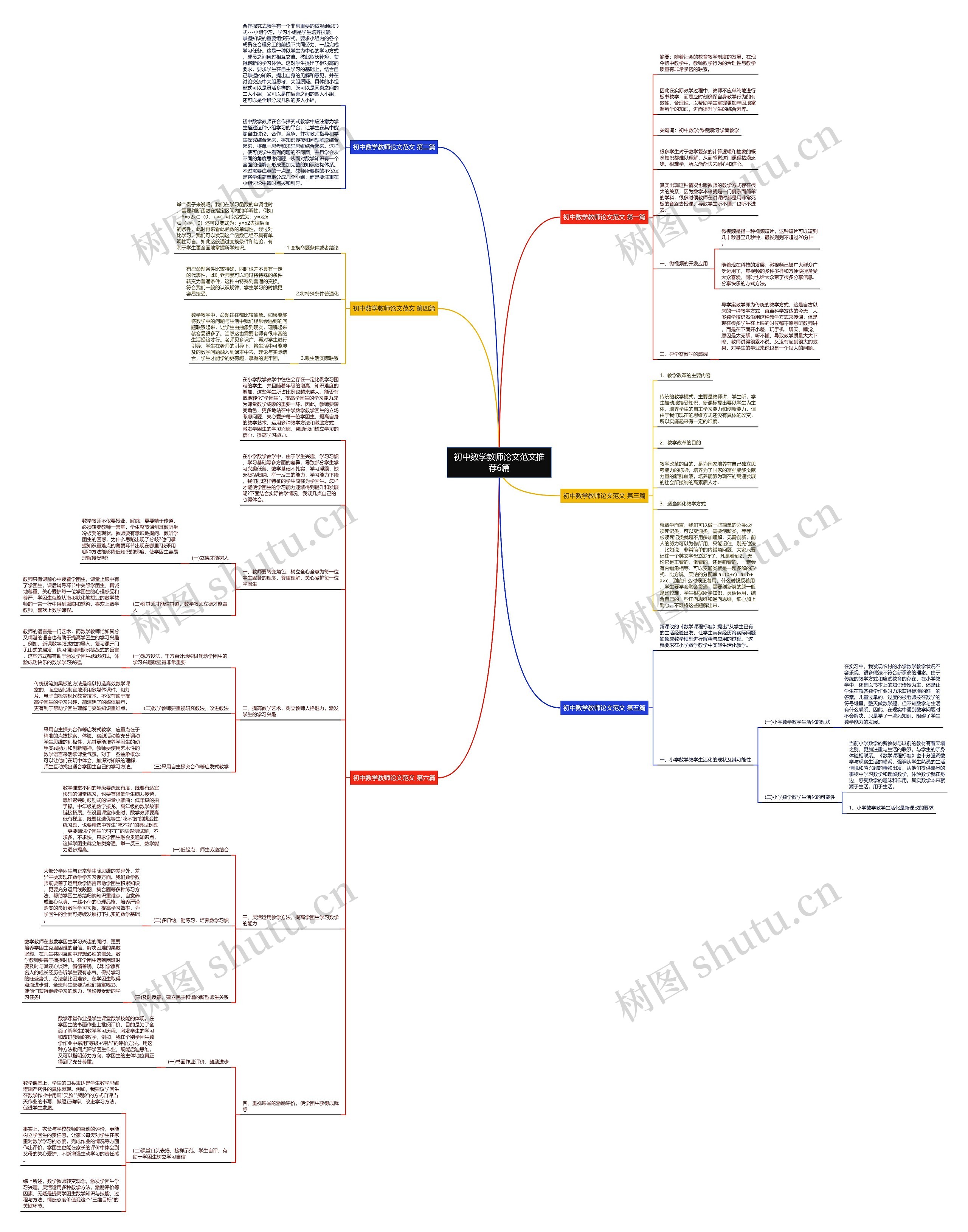 初中数学教师论文范文推荐6篇思维导图