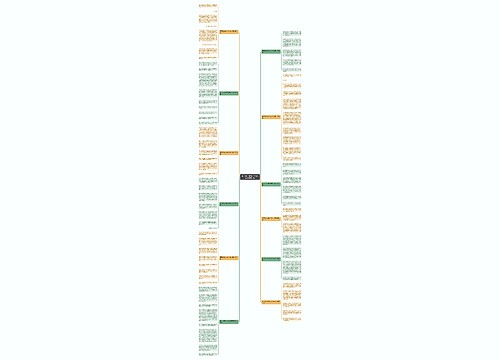 属于远方的梦600字作文高中通用12篇