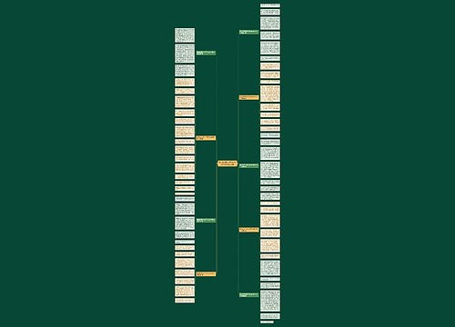 假如我明天毕业了作文600字作文开头共9篇