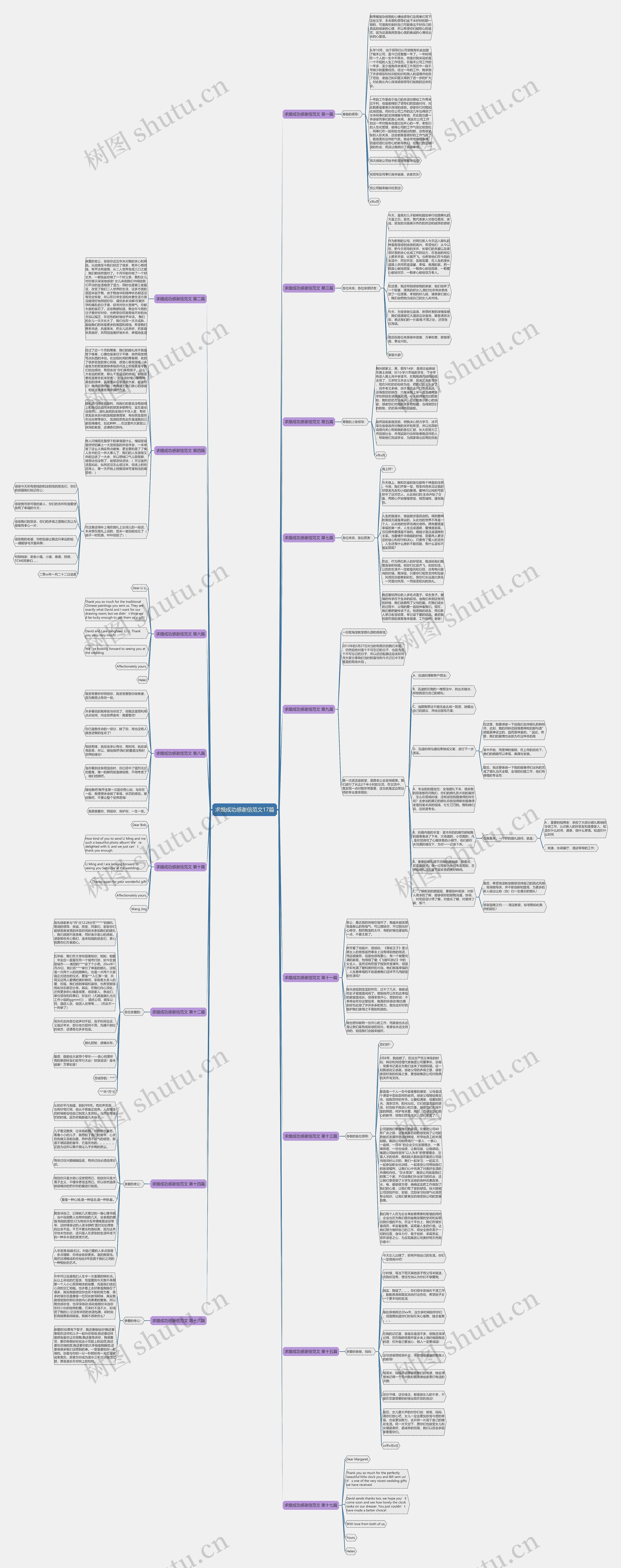 求婚成功感谢信范文17篇 求婚成功感谢信范文17篇
