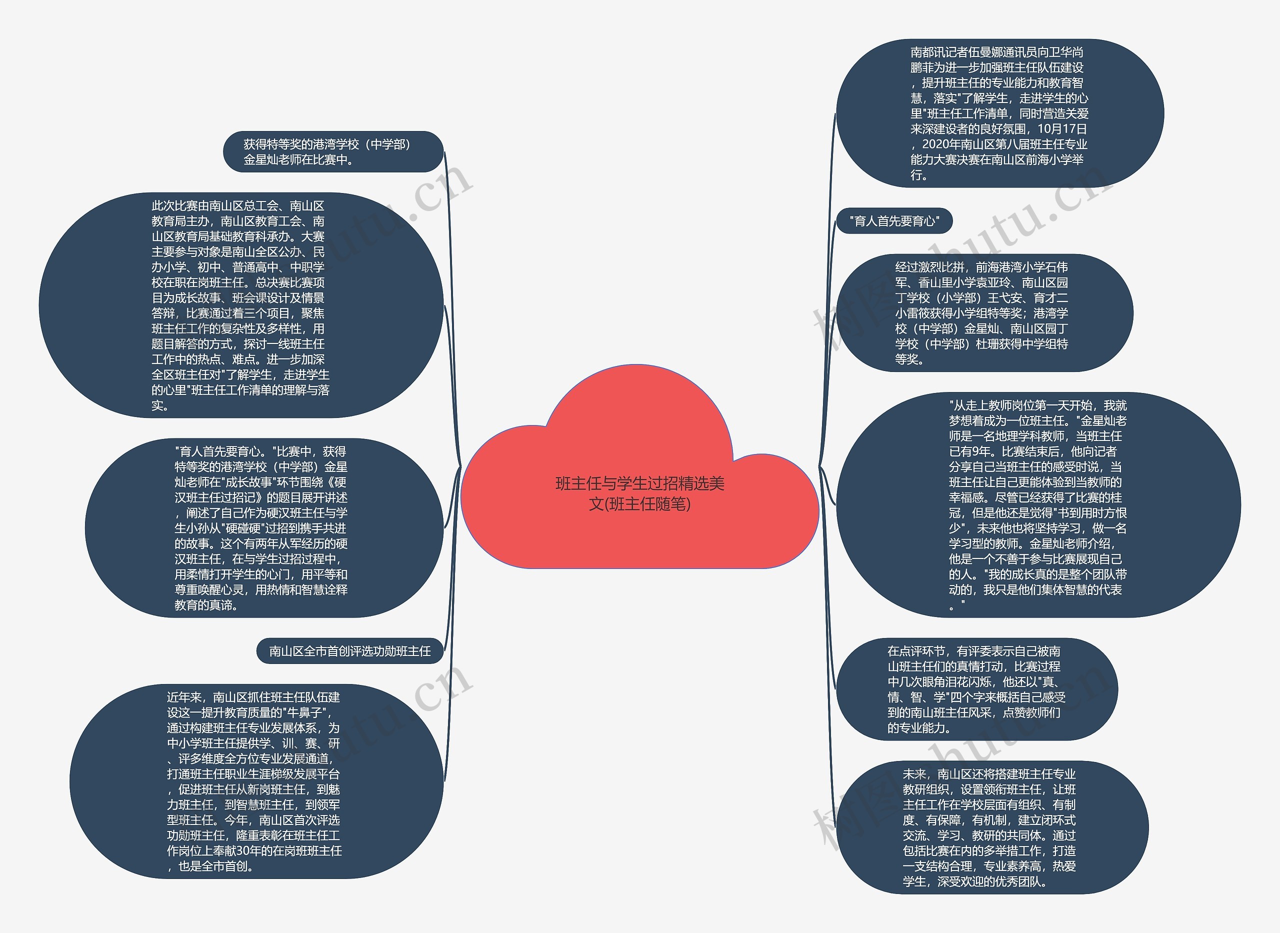 班主任与学生过招精选美文(班主任随笔)