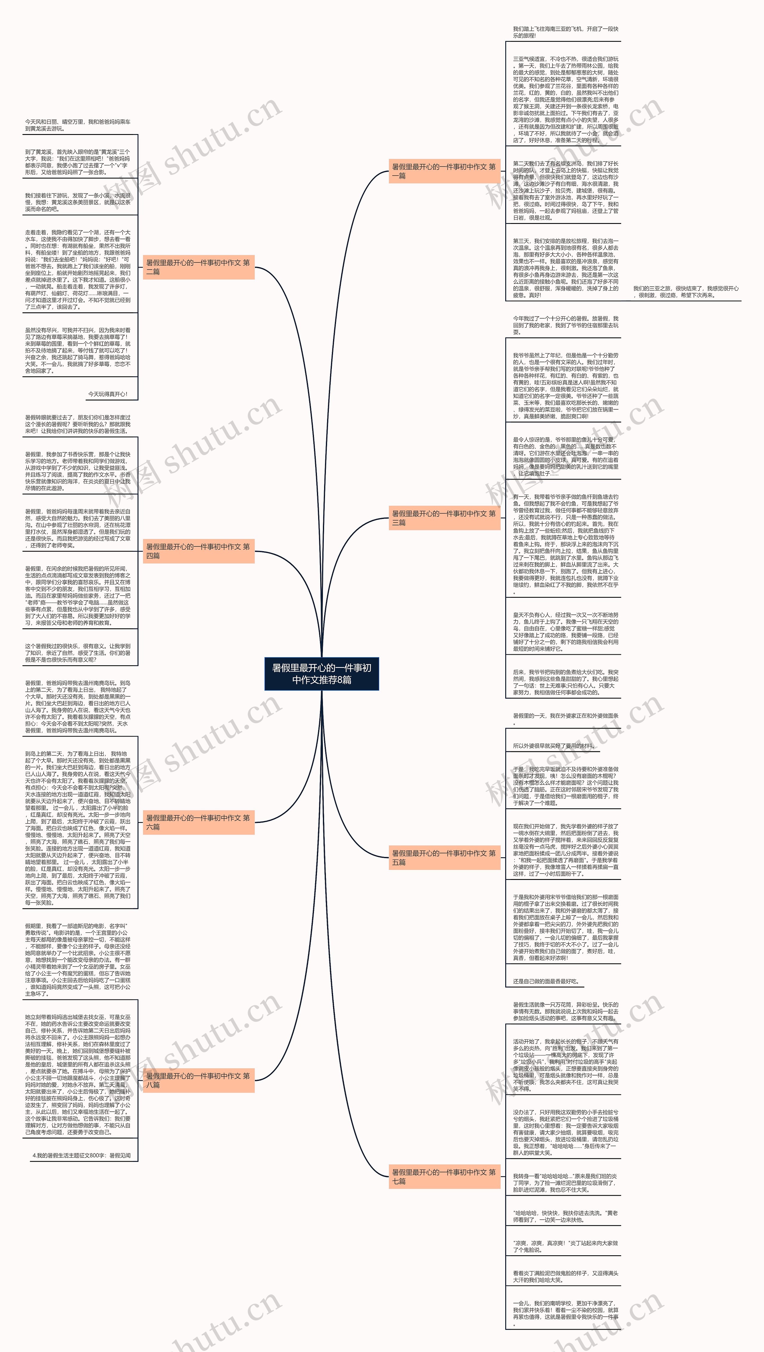 暑假里最开心的一件事初中作文推荐8篇 暑假里最开心的一件事初中作文推荐8篇