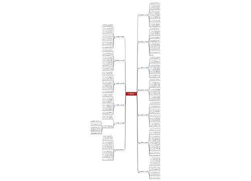 关于小提琴考级的作文400字(精选13篇)