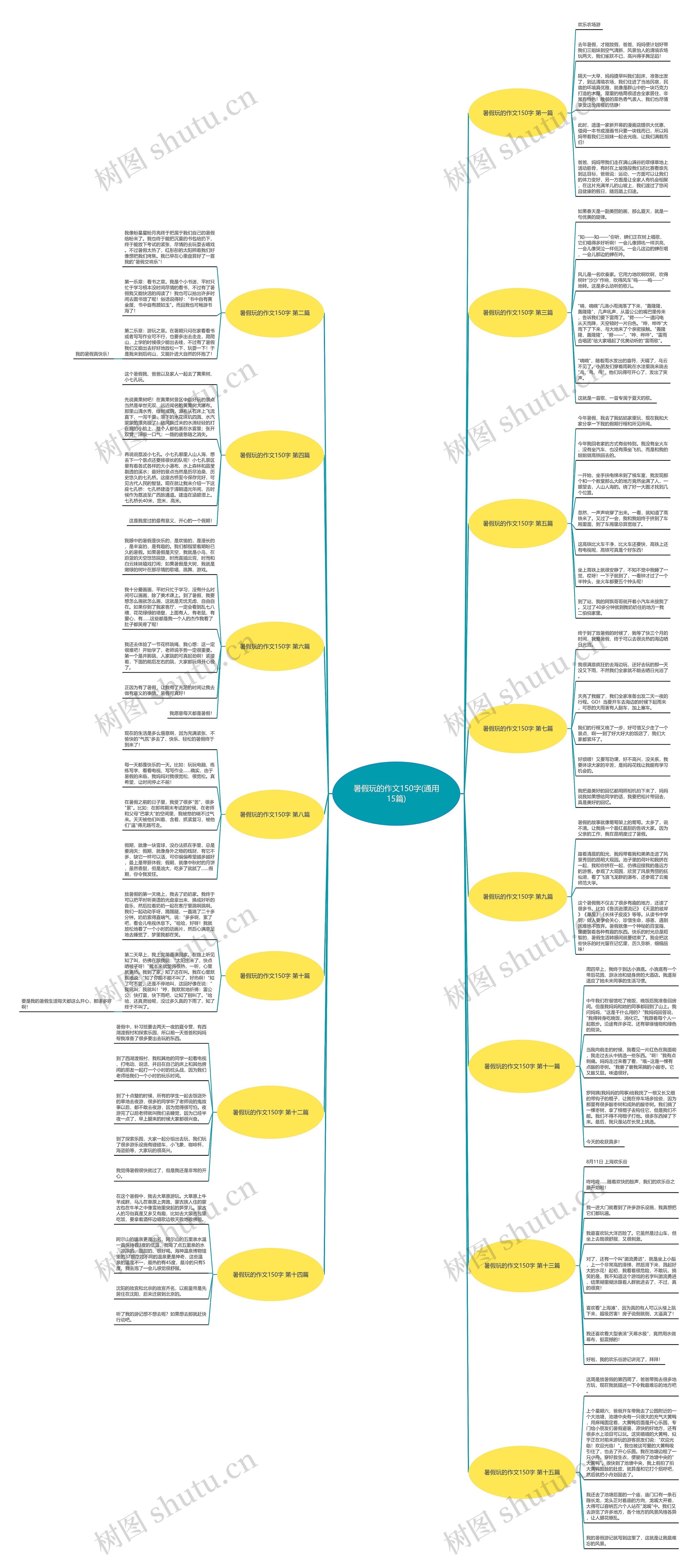 暑假玩的作文150字(通用15篇) 暑假玩的作文150字(通用15篇)