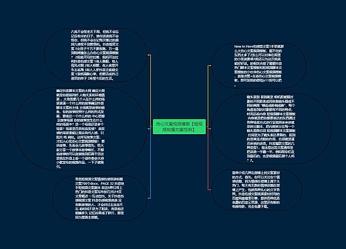 伤心文案视频模板【短视频拍摄文案范例】