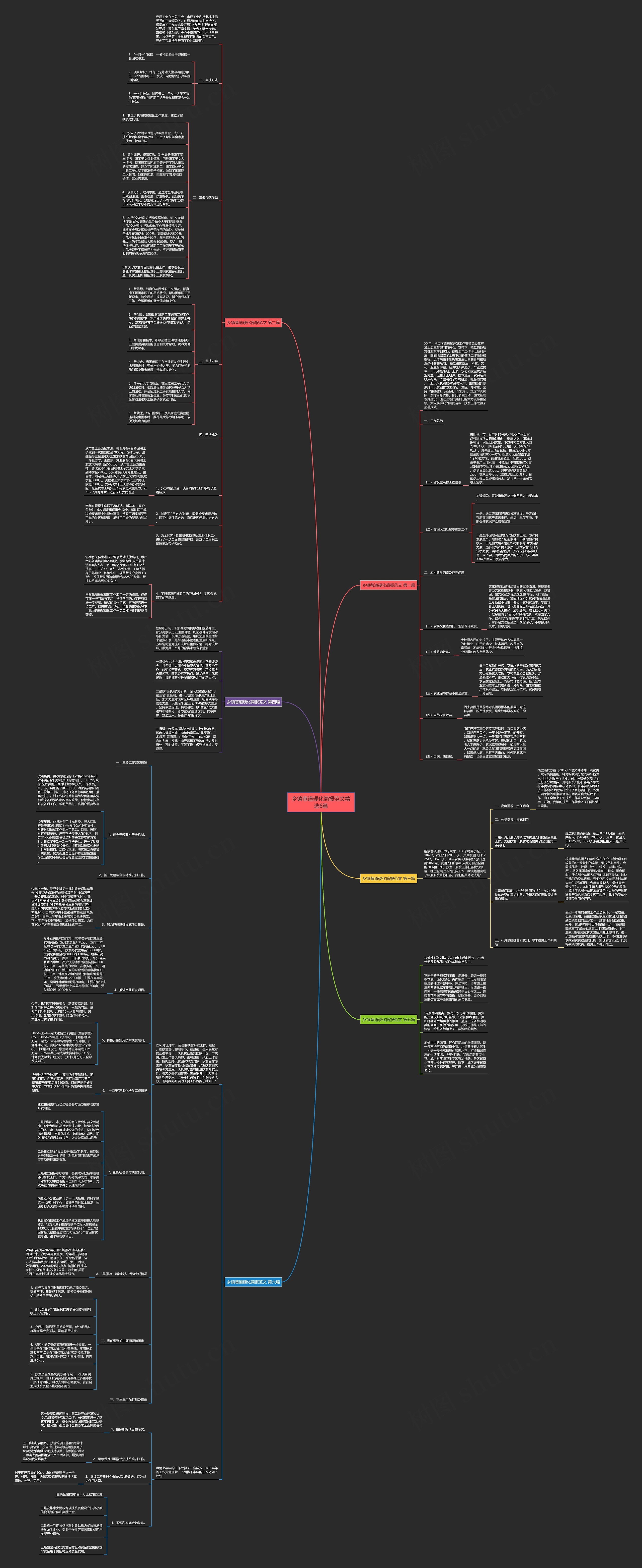 乡镇巷道硬化简报范文精选6篇 乡镇巷道硬化简报范文精选6篇