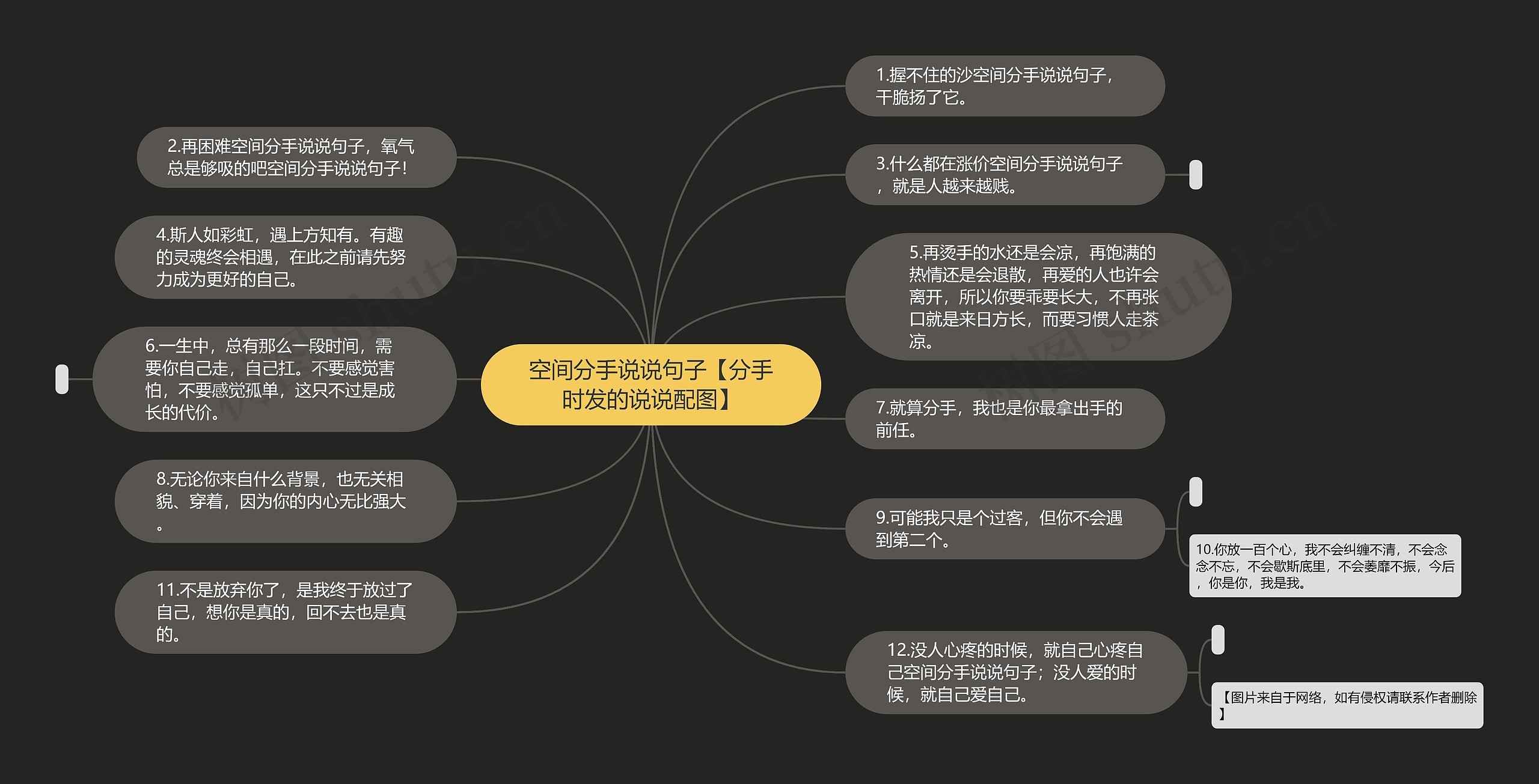 空间分手说说句子【分手时发的说说配图】