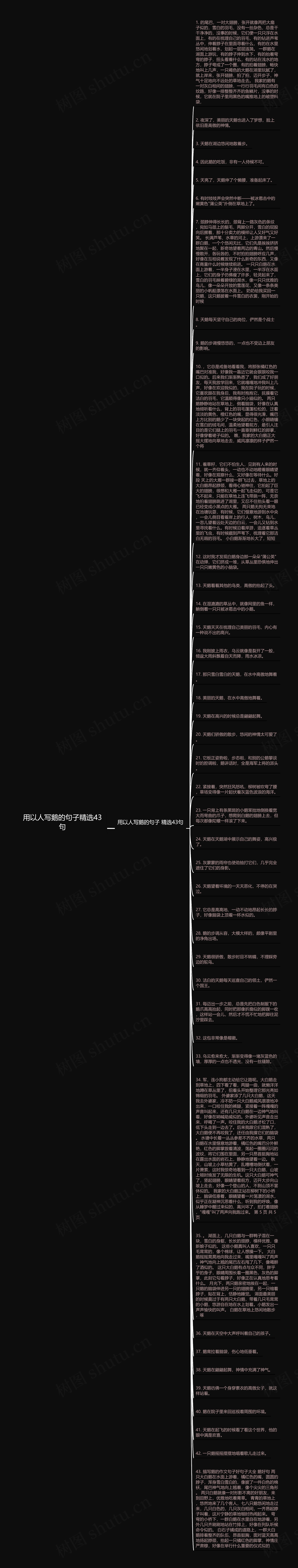 用以人写鹅的句子精选43句