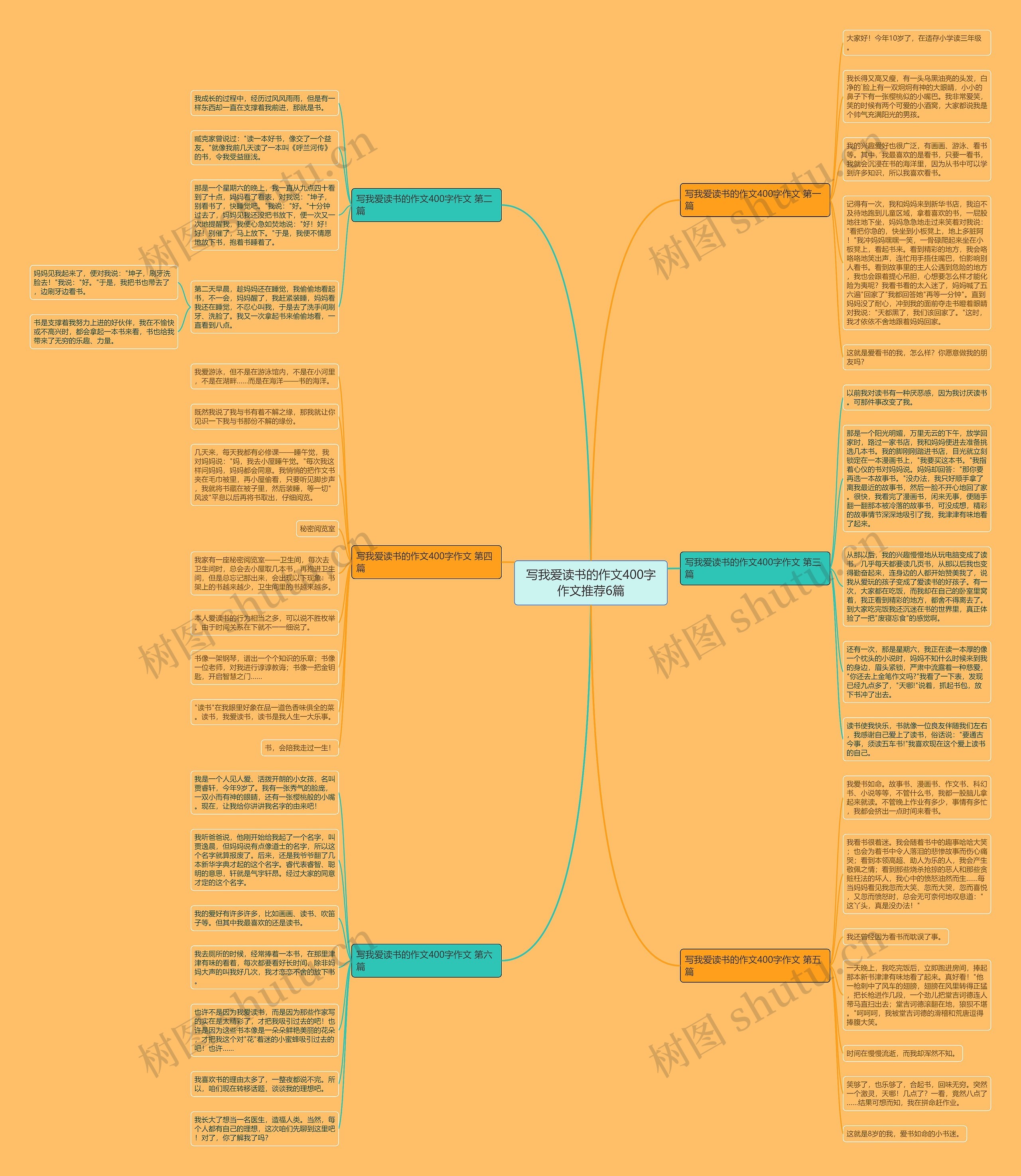 写我爱读书的作文400字作文推荐6篇 写我爱读书的作文400字作文推荐6篇